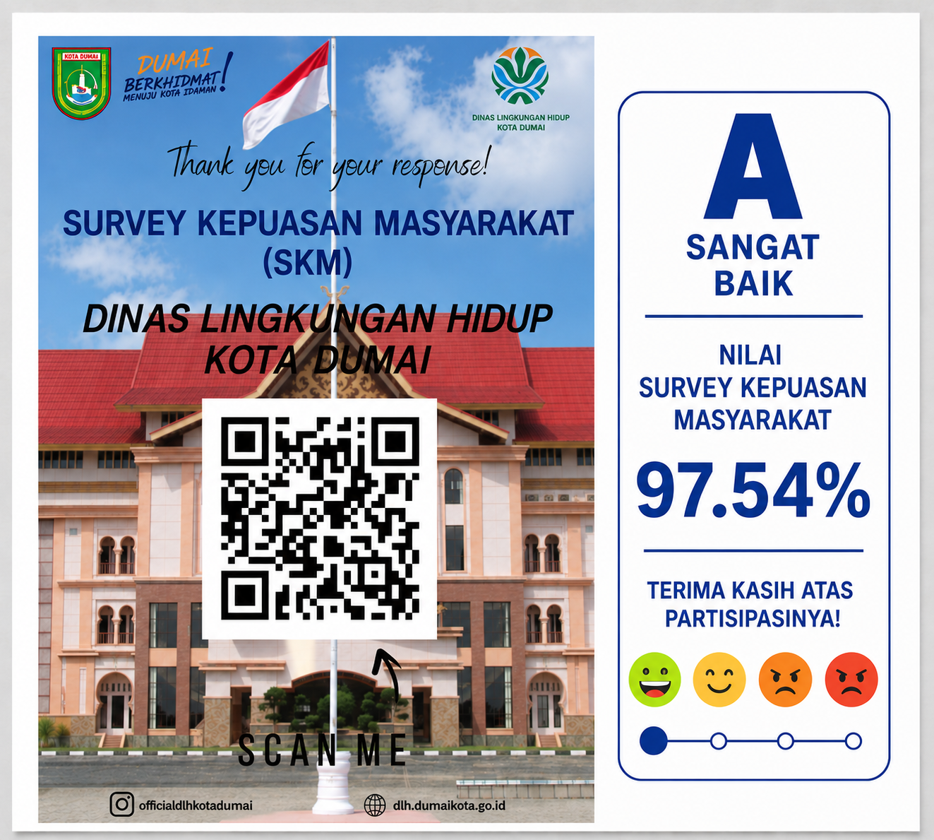 Survey Kepuasan Masyarakat